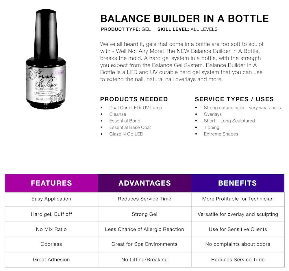 Builder Gel In A Bottle NSI - Image 7