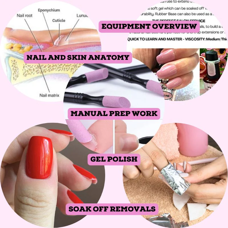 Complete Gel Nail Tech Course, BIAB, Gel X, Hard Gel & Polygel - Image 4
