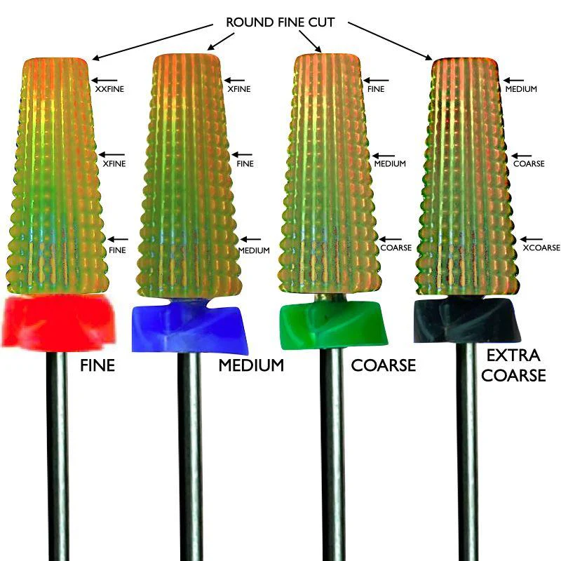 Cyclone Tungsten Carbide Nail Drill Bit (5 in 1) - Image 7