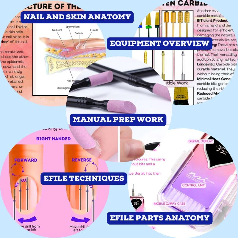 Efile & Hand File Entirety Nail Course - Image 5