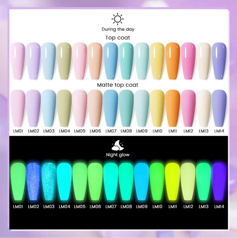 Luminous Macaron Gel Polish Born Pretty - Image 4