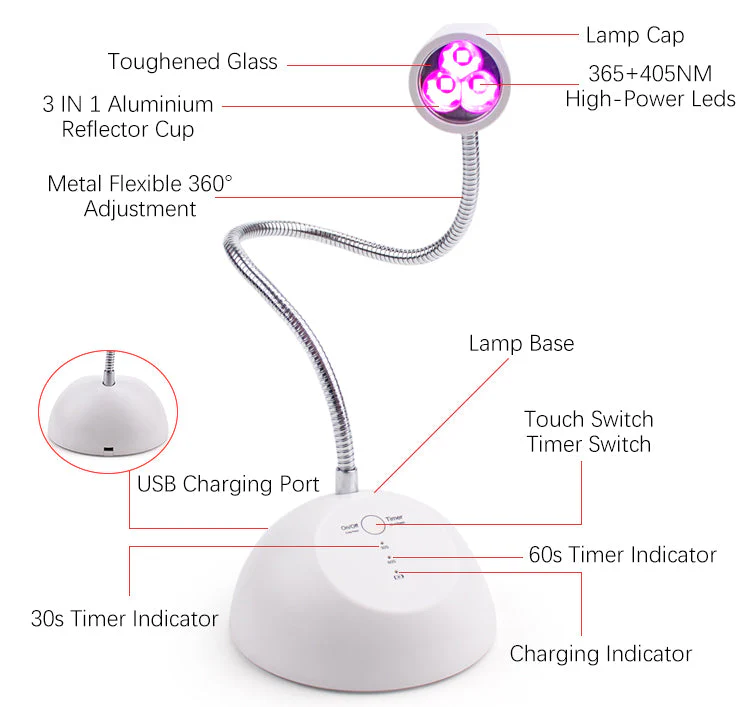 Portable And Rechargeable Nail Lamp Flash Cure Soft Gel Tips - Image 5
