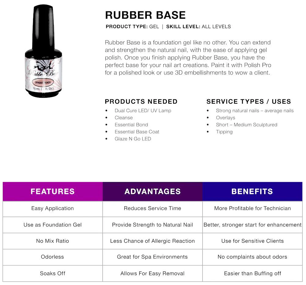 Rubber Base Soak Off Gel In A Bottle - Image 7