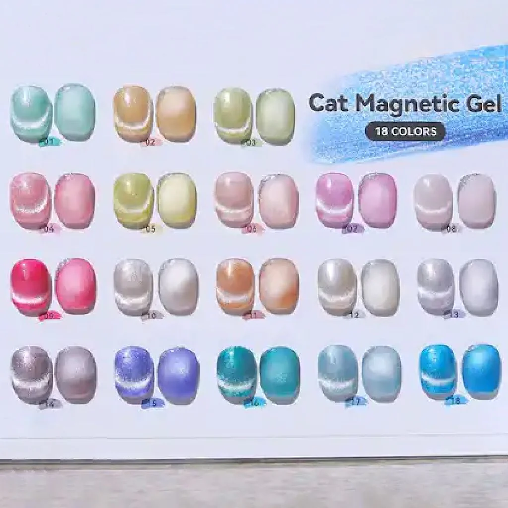 Sea Blue Cat Eye Magnetic Gel Polish Born Pretty - Image 24