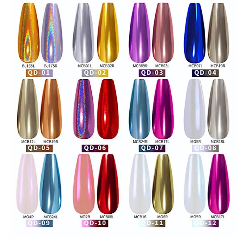 Solid Chrome Pen Double Colour - Image 3